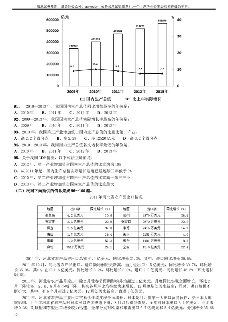 2014年河北公务员考试《行测》卷_34省+国考真题_此文件夹为word版,不推荐使用_此word版为,不推荐使用_此word版为,不推荐使用_此word版为,不推荐使用