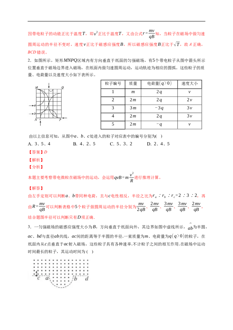 第02练　磁场对运动电荷(带电体)的作用（解析版）_4.2025物理总复习_2023年新高复习资料_一轮复习_2023年高考物理一轮复习小题多维练（新高考专用）_第十章　磁场_10第02练