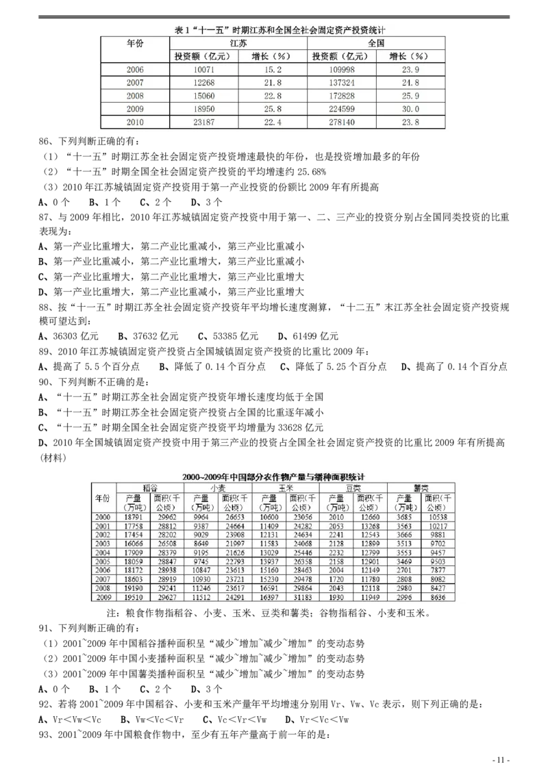 2011年0424江苏公务员考试《行测》真题（A卷）_34省+国考真题_34省考+国考pdf版推荐用这个版本_34省行测+申论真题pdf推荐用这个版本_江苏公务员考试真题pdf版_行测题目