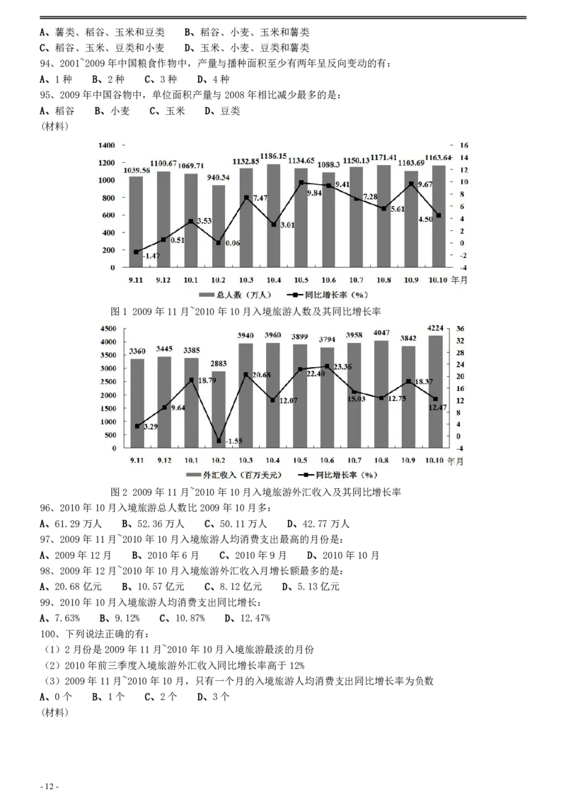 2011年0424江苏公务员考试《行测》真题（A卷）_34省+国考真题_34省考+国考pdf版推荐用这个版本_34省行测+申论真题pdf推荐用这个版本_江苏公务员考试真题pdf版_行测题目