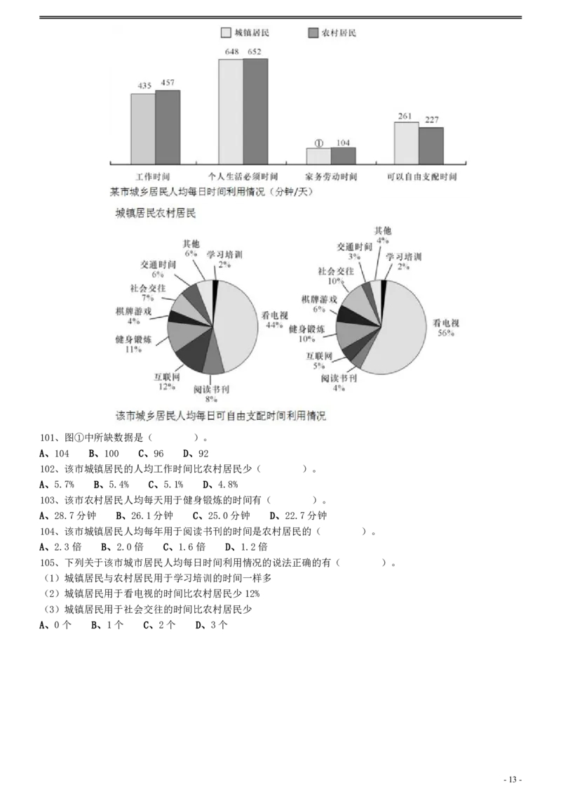 2011年0424江苏公务员考试《行测》真题（A卷）_34省+国考真题_34省考+国考pdf版推荐用这个版本_34省行测+申论真题pdf推荐用这个版本_江苏公务员考试真题pdf版_行测题目