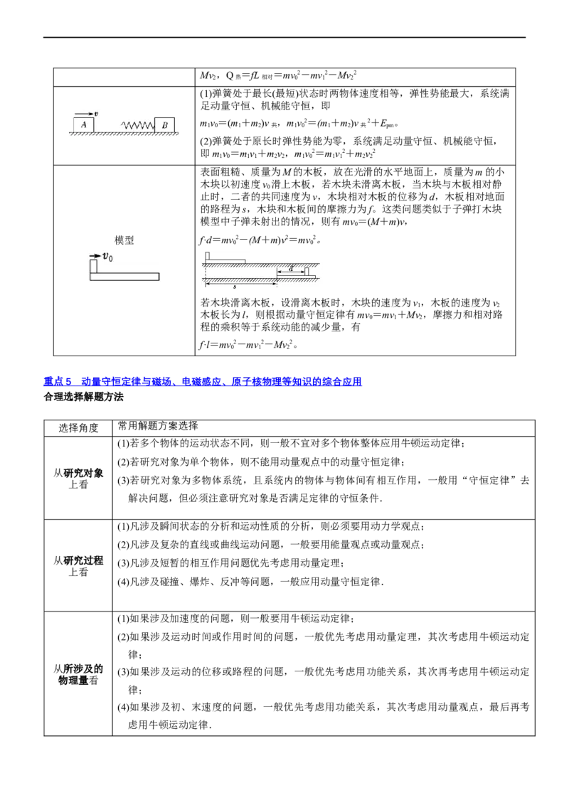 专题2.3动量和动能（讲）-2023年高考物理二轮复习讲练测（新高考专用）（原卷版）_4.2025物理总复习_2023年新高复习资料_二轮复习_2023年高考物理二轮复习讲练测（新高考专用）