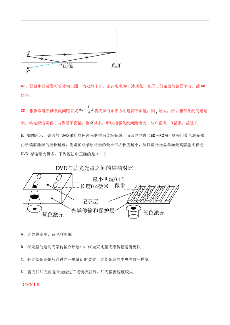 专题74光的干涉、衍射和偏振（解析版）_4.2025物理总复习_2023年新高复习资料_一轮复习_2023届高三物理一轮复习多维度导学与分层专练