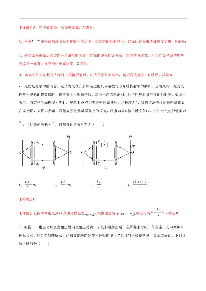 专题74光的干涉、衍射和偏振（解析版）_4.2025物理总复习_2023年新高复习资料_一轮复习_2023届高三物理一轮复习多维度导学与分层专练