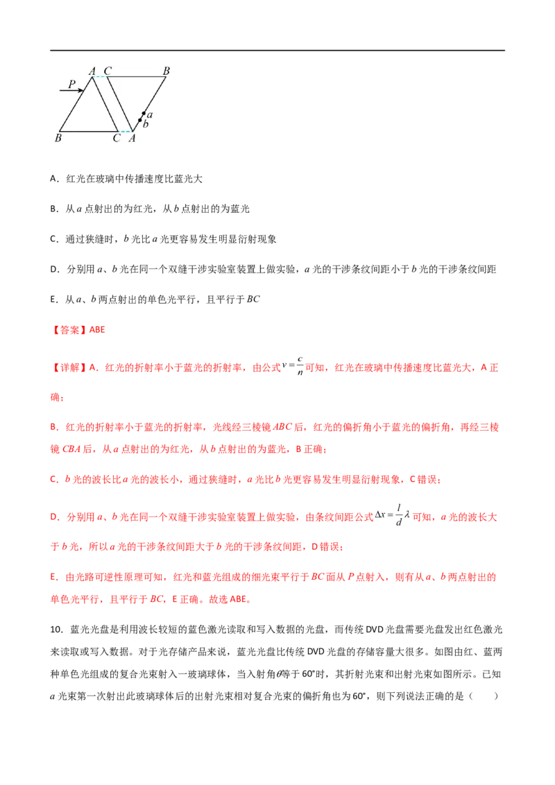 专题74光的干涉、衍射和偏振（解析版）_4.2025物理总复习_2023年新高复习资料_一轮复习_2023届高三物理一轮复习多维度导学与分层专练
