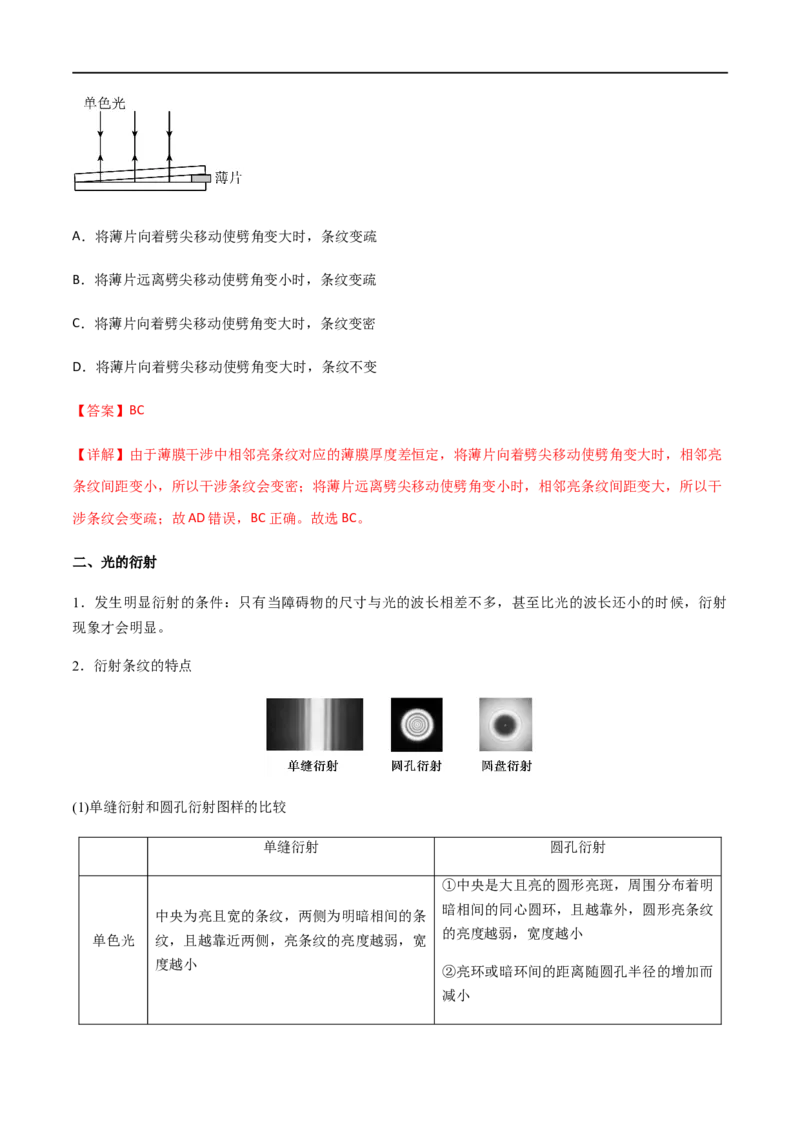 专题74光的干涉、衍射和偏振（解析版）_4.2025物理总复习_2023年新高复习资料_一轮复习_2023届高三物理一轮复习多维度导学与分层专练
