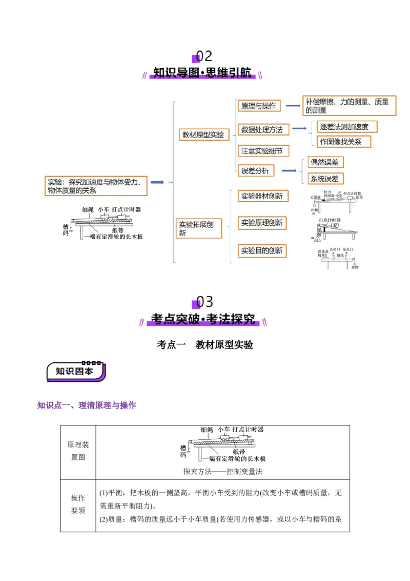 第12讲实验：探究加速度与物体受力、物体质量的关系（讲义）（解析版）_4.2025物理总复习_2025年新高考资料_一轮复习_2025年高考物理一轮复习讲练测（新教材新高考）