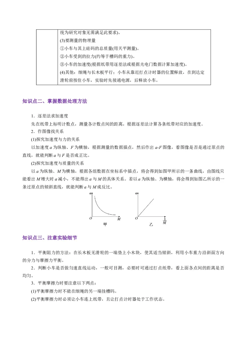 第12讲实验：探究加速度与物体受力、物体质量的关系（讲义）（解析版）_4.2025物理总复习_2025年新高考资料_一轮复习_2025年高考物理一轮复习讲练测（新教材新高考）