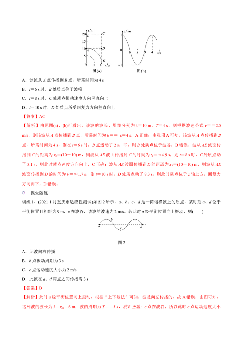 第二讲机械波（解析版）_4.2025物理总复习_2023年新高复习资料_一轮复习_2023年高三物理一轮复习精讲精练278111462_第十五章机械波_第二讲机械波-2023年高三物理一轮复习精讲精练