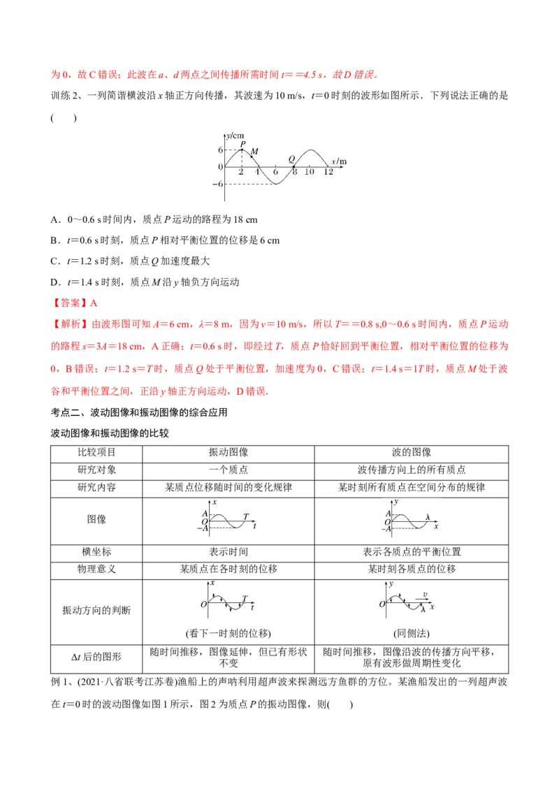 第二讲机械波（解析版）_4.2025物理总复习_2023年新高复习资料_一轮复习_2023年高三物理一轮复习精讲精练278111462_第十五章机械波_第二讲机械波-2023年高三物理一轮复习精讲精练