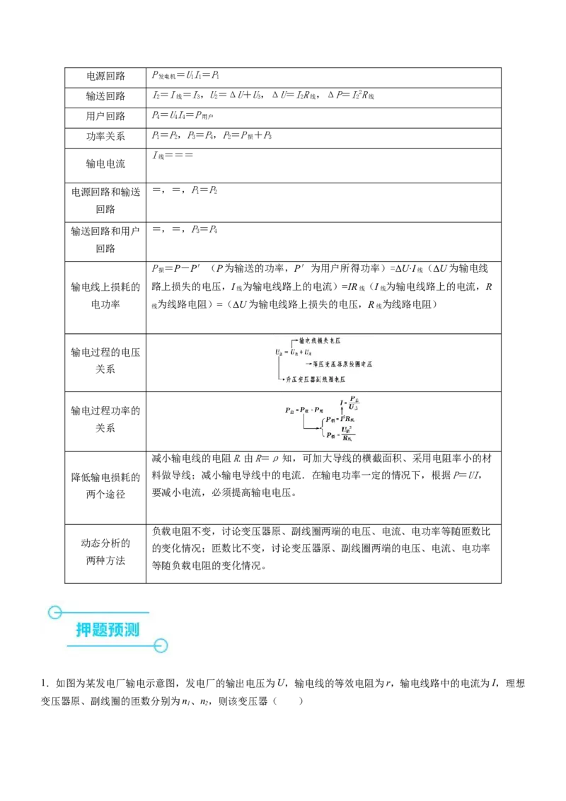 押全国卷17题：交变电流与电路（原卷版）_4.2025物理总复习_2024年新高考资料_5.2024三轮冲刺_备战2024年高考物理临考题号押题（新高考通用）324057615