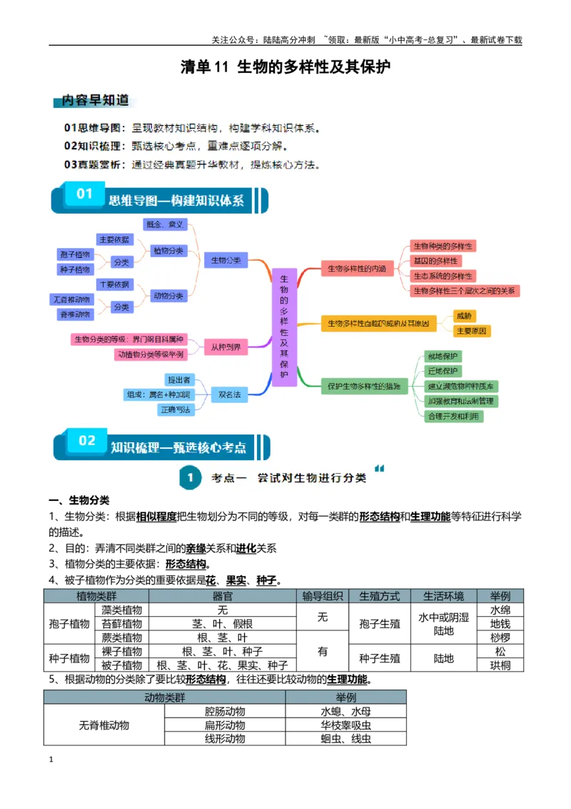 清单11生物的多样性及其保护（3大考点+5大高频命题点（学生版）_02中考总复习（2026版更新中）_08-生物-中考总复习_2024年中考复习资料_一轮复习