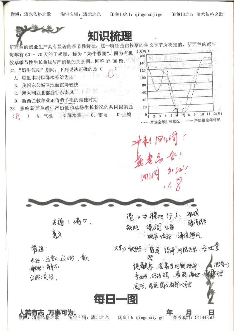 3.衡水中学高考积累与改错_地理（第3本）_164页_高中衡水学霸笔记_高中全部赠品_错题集高中九科_地理积累与改错