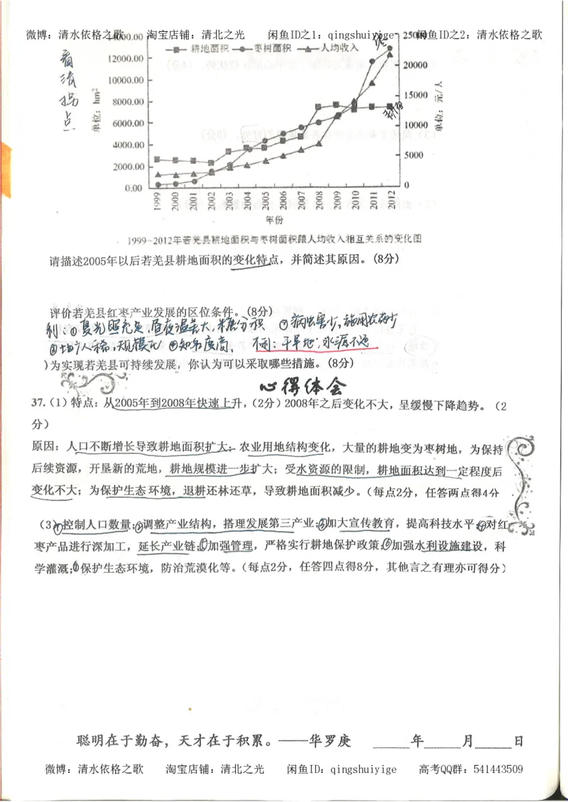 3.衡水中学高考积累与改错_地理（第3本）_164页_高中衡水学霸笔记_高中全部赠品_错题集高中九科_地理积累与改错
