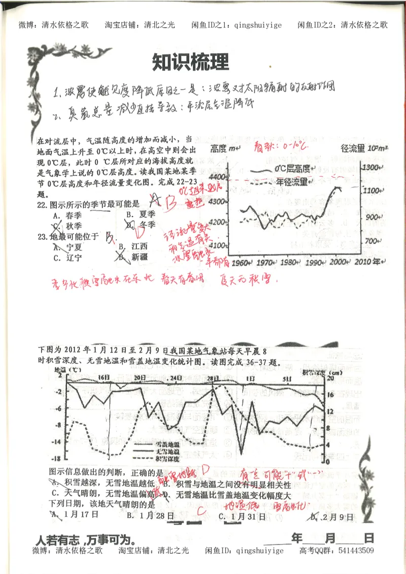 3.衡水中学高考积累与改错_地理（第3本）_164页_高中衡水学霸笔记_高中全部赠品_错题集高中九科_地理积累与改错