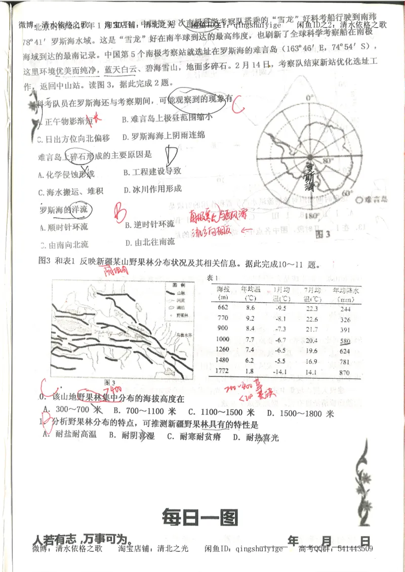 3.衡水中学高考积累与改错_地理（第3本）_164页_高中衡水学霸笔记_高中全部赠品_错题集高中九科_地理积累与改错