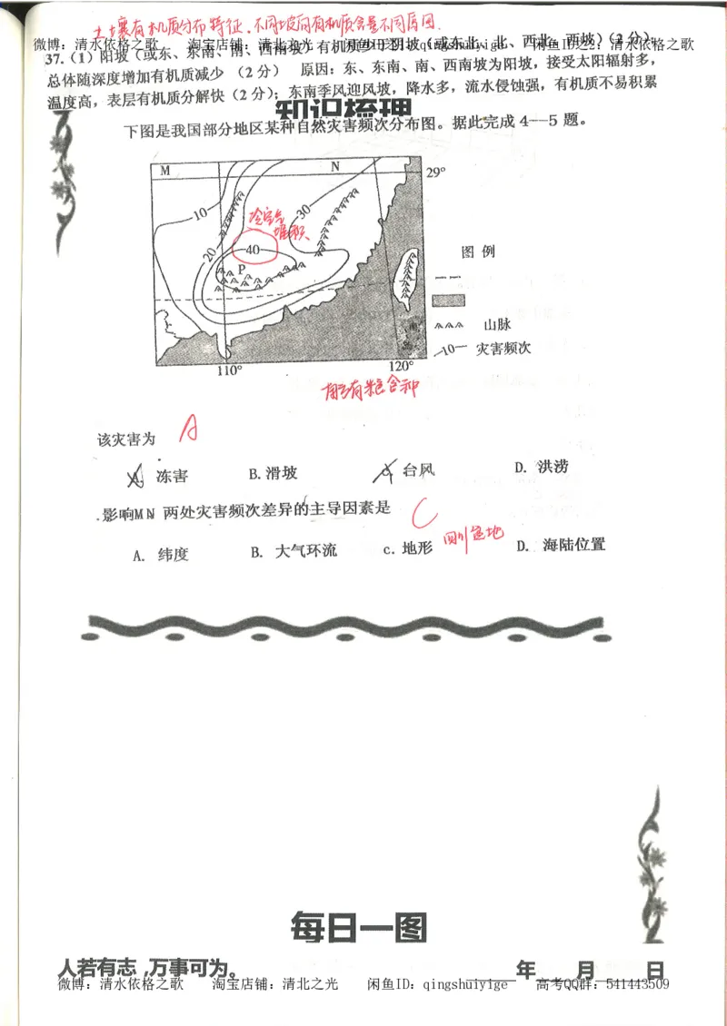 3.衡水中学高考积累与改错_地理（第3本）_164页_高中衡水学霸笔记_高中全部赠品_错题集高中九科_地理积累与改错