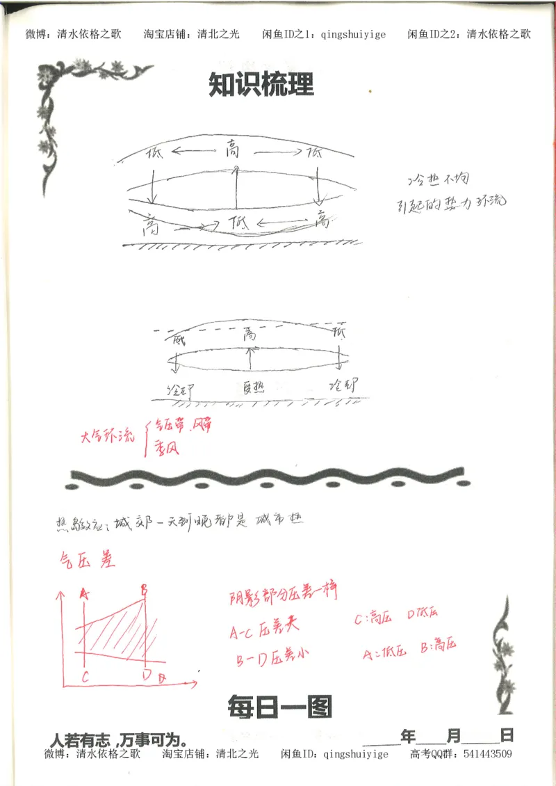 3.衡水中学高考积累与改错_地理（第3本）_164页_高中衡水学霸笔记_高中全部赠品_错题集高中九科_地理积累与改错