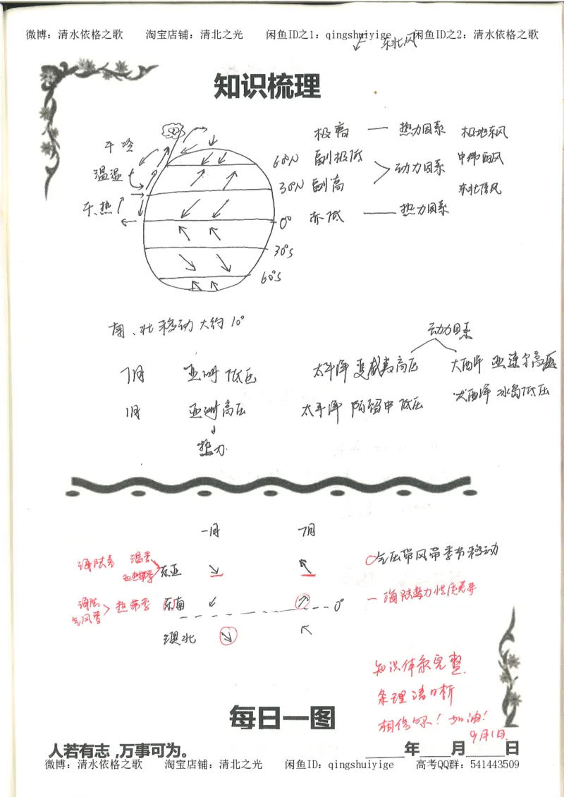 3.衡水中学高考积累与改错_地理（第3本）_164页_高中衡水学霸笔记_高中全部赠品_错题集高中九科_地理积累与改错