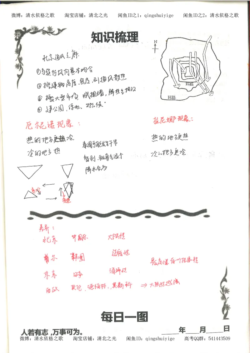 3.衡水中学高考积累与改错_地理（第3本）_164页_高中衡水学霸笔记_高中全部赠品_错题集高中九科_地理积累与改错