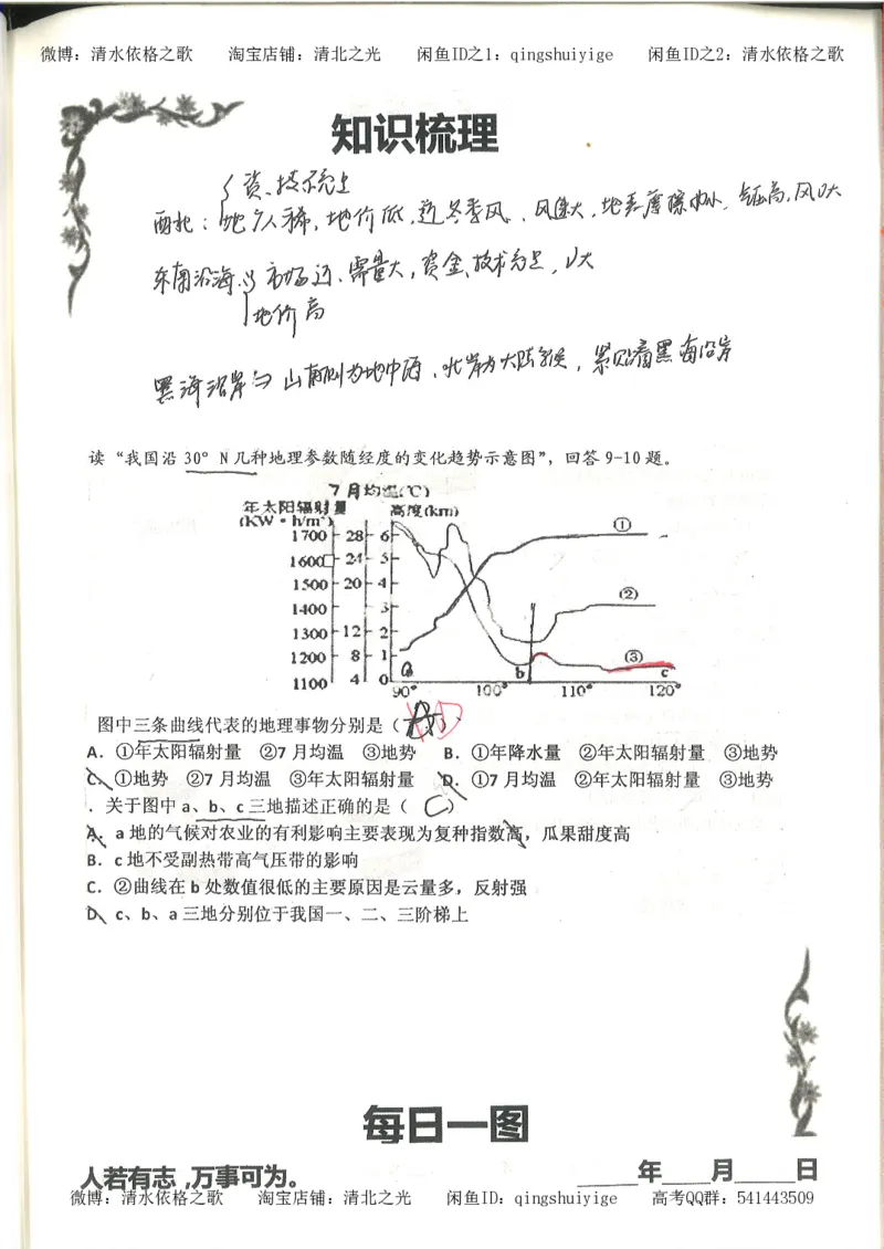 3.衡水中学高考积累与改错_地理（第3本）_164页_高中衡水学霸笔记_高中全部赠品_错题集高中九科_地理积累与改错