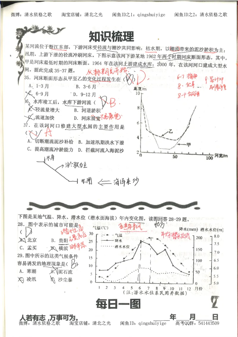 3.衡水中学高考积累与改错_地理（第3本）_164页_高中衡水学霸笔记_高中全部赠品_错题集高中九科_地理积累与改错