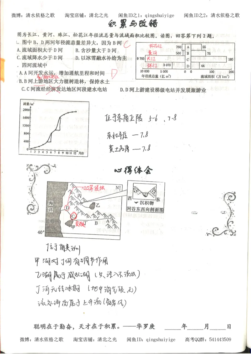 3.衡水中学高考积累与改错_地理（第3本）_164页_高中衡水学霸笔记_高中全部赠品_错题集高中九科_地理积累与改错