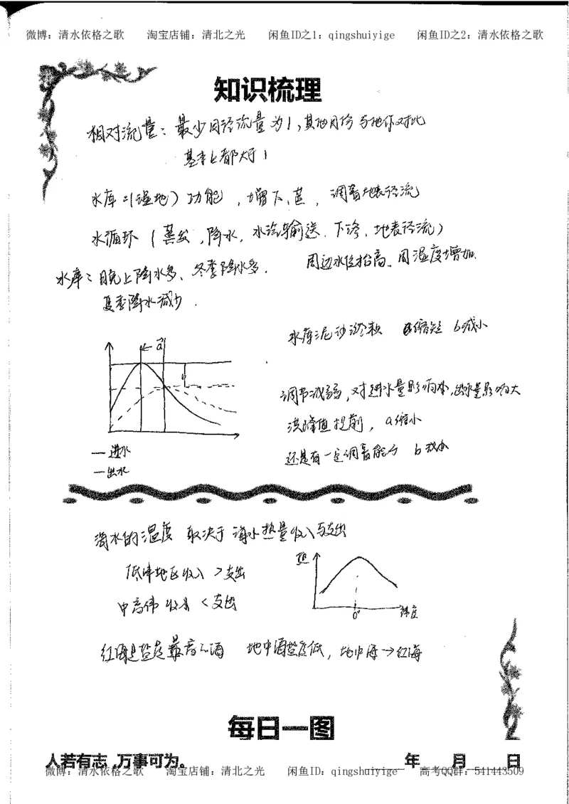 3.衡水中学高考积累与改错_地理（第3本）_164页_高中衡水学霸笔记_高中全部赠品_错题集高中九科_地理积累与改错