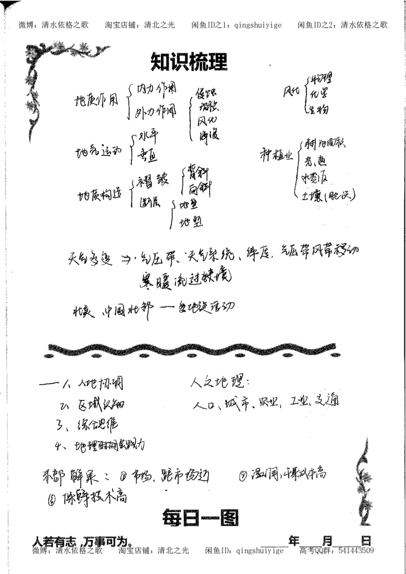 3.衡水中学高考积累与改错_地理（第3本）_164页_高中衡水学霸笔记_高中全部赠品_错题集高中九科_地理积累与改错