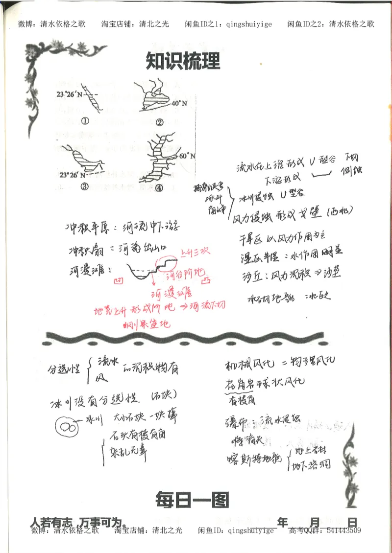 3.衡水中学高考积累与改错_地理（第3本）_164页_高中衡水学霸笔记_高中全部赠品_错题集高中九科_地理积累与改错