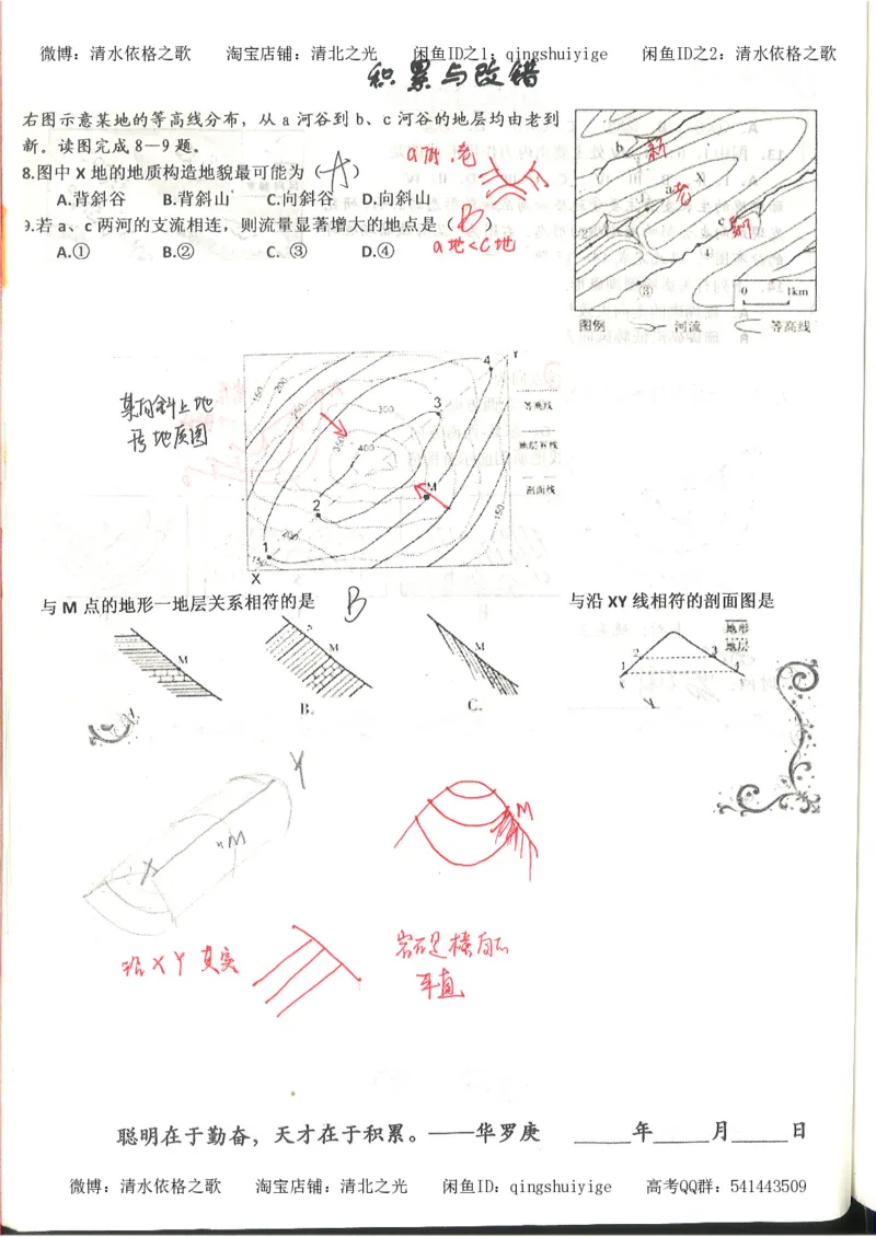 3.衡水中学高考积累与改错_地理（第3本）_164页_高中衡水学霸笔记_高中全部赠品_错题集高中九科_地理积累与改错