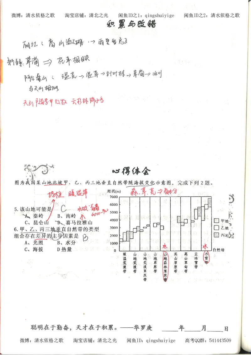 3.衡水中学高考积累与改错_地理（第3本）_164页_高中衡水学霸笔记_高中全部赠品_错题集高中九科_地理积累与改错