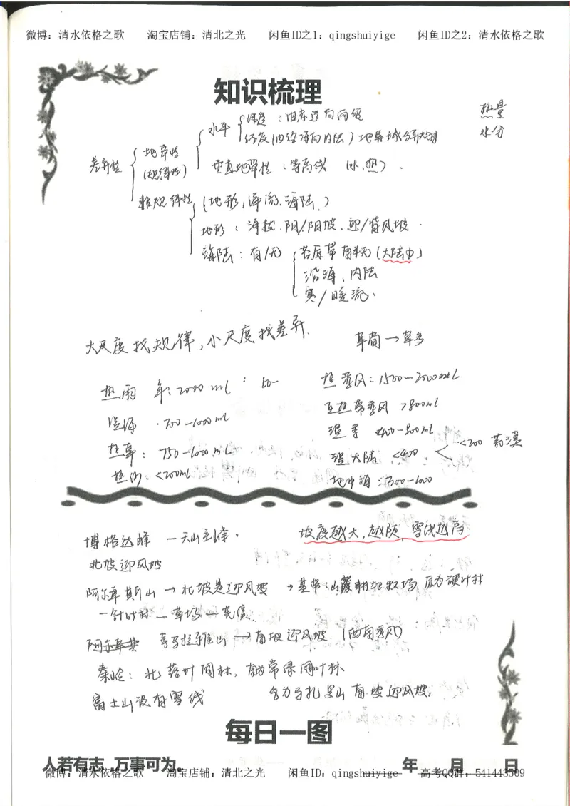 3.衡水中学高考积累与改错_地理（第3本）_164页_高中衡水学霸笔记_高中全部赠品_错题集高中九科_地理积累与改错