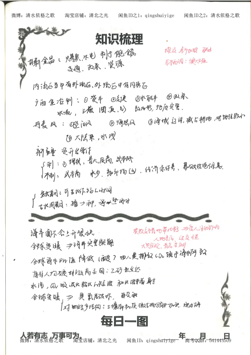 3.衡水中学高考积累与改错_地理（第3本）_164页_高中衡水学霸笔记_高中全部赠品_错题集高中九科_地理积累与改错