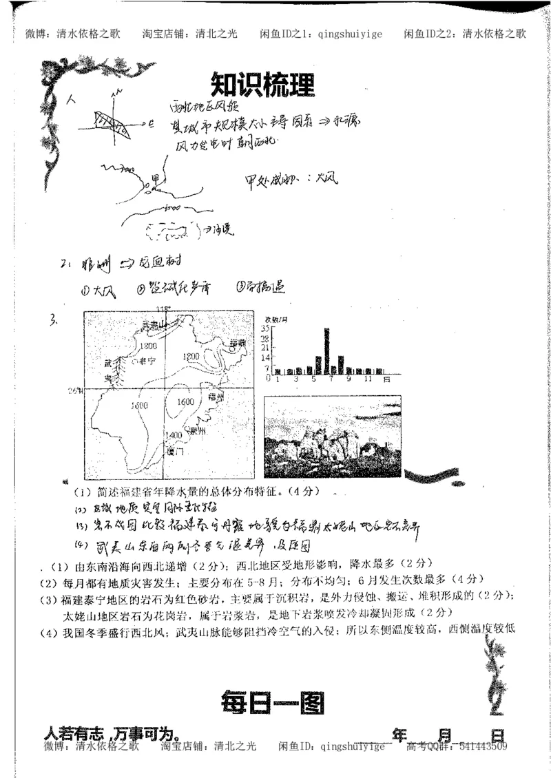 3.衡水中学高考积累与改错_地理（第3本）_164页_高中衡水学霸笔记_高中全部赠品_错题集高中九科_地理积累与改错