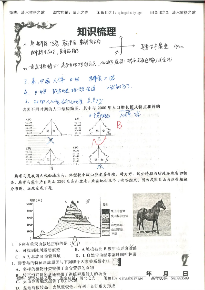 3.衡水中学高考积累与改错_地理（第3本）_164页_高中衡水学霸笔记_高中全部赠品_错题集高中九科_地理积累与改错