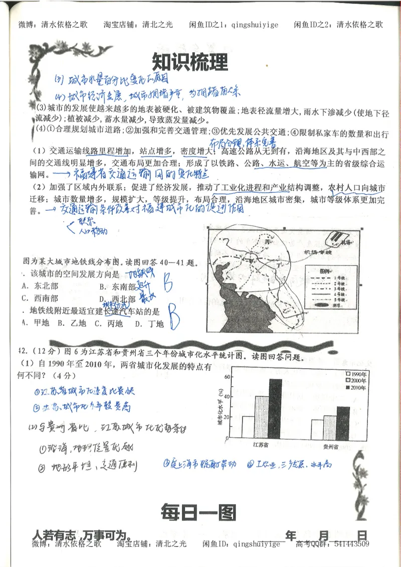 3.衡水中学高考积累与改错_地理（第3本）_164页_高中衡水学霸笔记_高中全部赠品_错题集高中九科_地理积累与改错