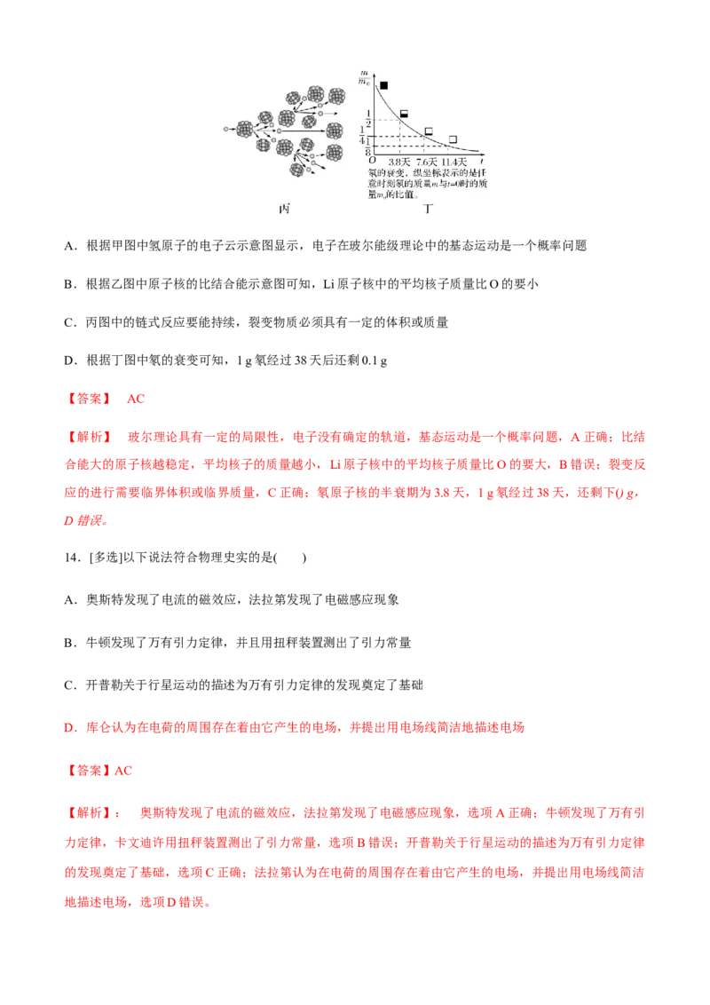 专题3.6练中厘清物理概念、物理学史及物理思想方法（解析版）_4.2025物理总复习_2023年新高复习资料_二轮复习_2023届高考物理二、三轮复习总攻略290387341