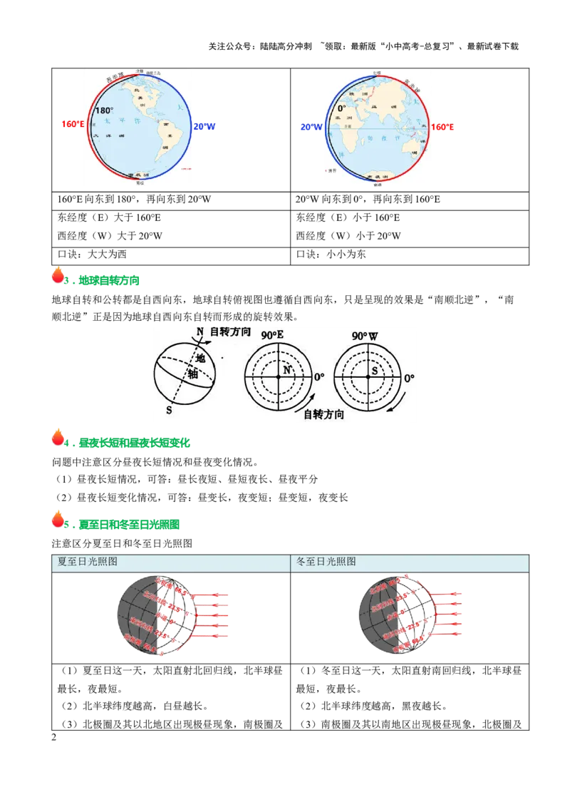 初中地理易混易错+易错字归纳-2025年中考地理知识点梳理_02中考总复习（2026版更新中）_09-地理-中考总复习_2025中考地理复习资料_2025年中考地理知识点_易错题+答题模板