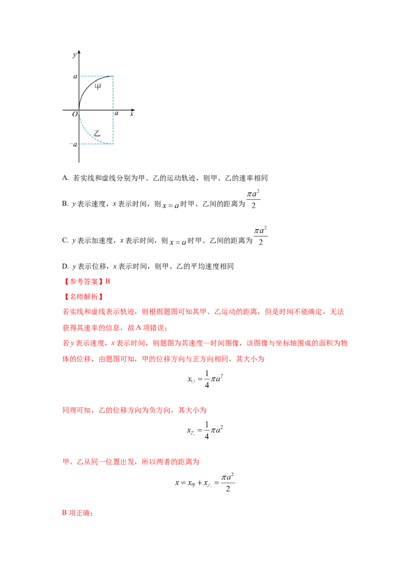 模型3运动图像模型（解析版）--2024高考物理二轮复习80模型最新模拟题专项训练_4.2025物理总复习_2024年新高考资料_2.2024二轮复习_2024高考物理二轮复习80模型最新模拟题专项训练