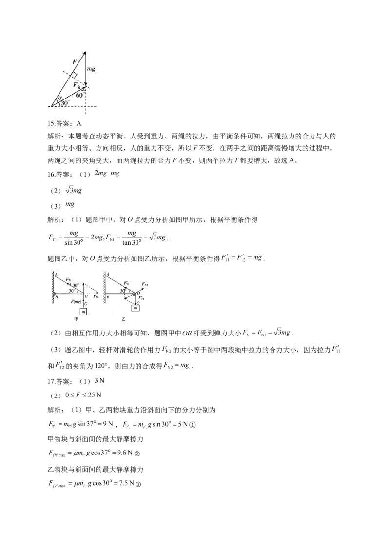 相互作用训练题&mdash;&mdash;2023届高考物理一轮复习（word版含答案）_4.2025物理总复习_2023年新高复习资料_一轮复习_2023届高中物理一轮复习专题训练（word版，含答案）