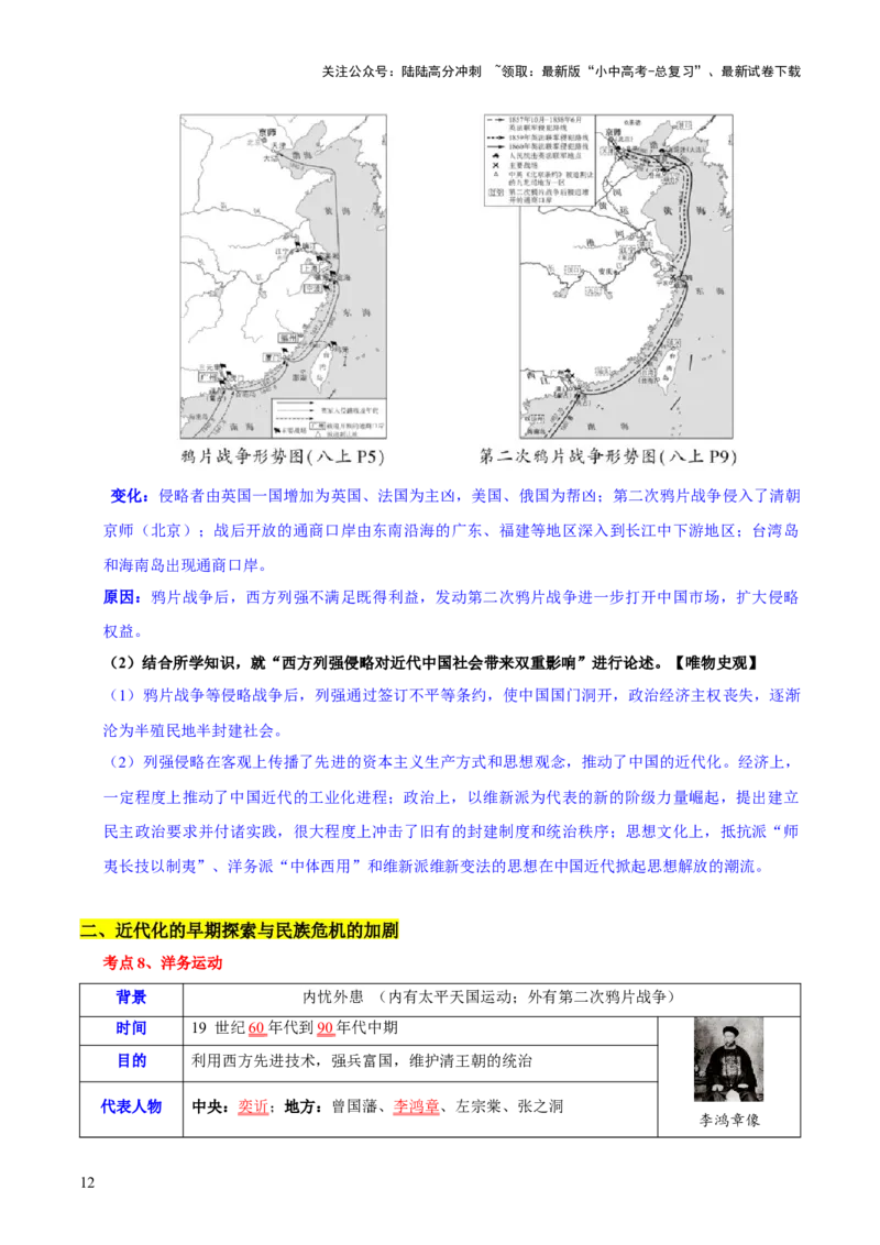 主题06++侵略与反抗+（历史时空+热词背诵+考点梳理+素养导向+命题预测）-2025年中考历史一轮知识点梳理_02中考总复习（2026版更新中）_06-历史-中考总复习_2025年中考复习资料