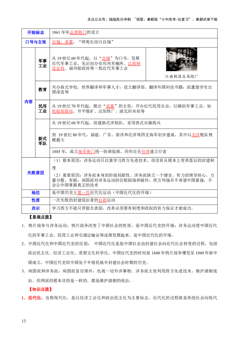 主题06++侵略与反抗+（历史时空+热词背诵+考点梳理+素养导向+命题预测）-2025年中考历史一轮知识点梳理_02中考总复习（2026版更新中）_06-历史-中考总复习_2025年中考复习资料