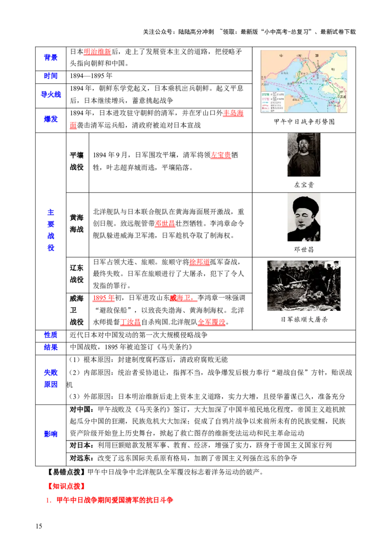 主题06++侵略与反抗+（历史时空+热词背诵+考点梳理+素养导向+命题预测）-2025年中考历史一轮知识点梳理_02中考总复习（2026版更新中）_06-历史-中考总复习_2025年中考复习资料