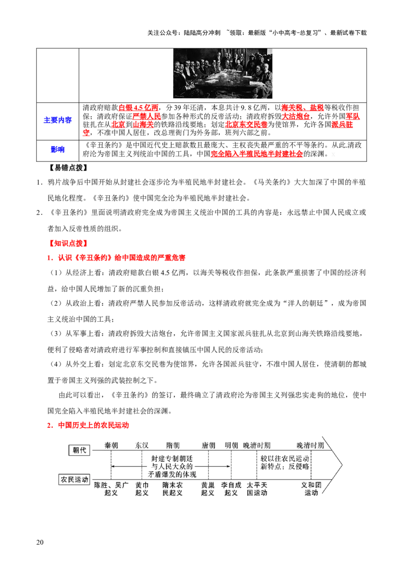 主题06++侵略与反抗+（历史时空+热词背诵+考点梳理+素养导向+命题预测）-2025年中考历史一轮知识点梳理_02中考总复习（2026版更新中）_06-历史-中考总复习_2025年中考复习资料