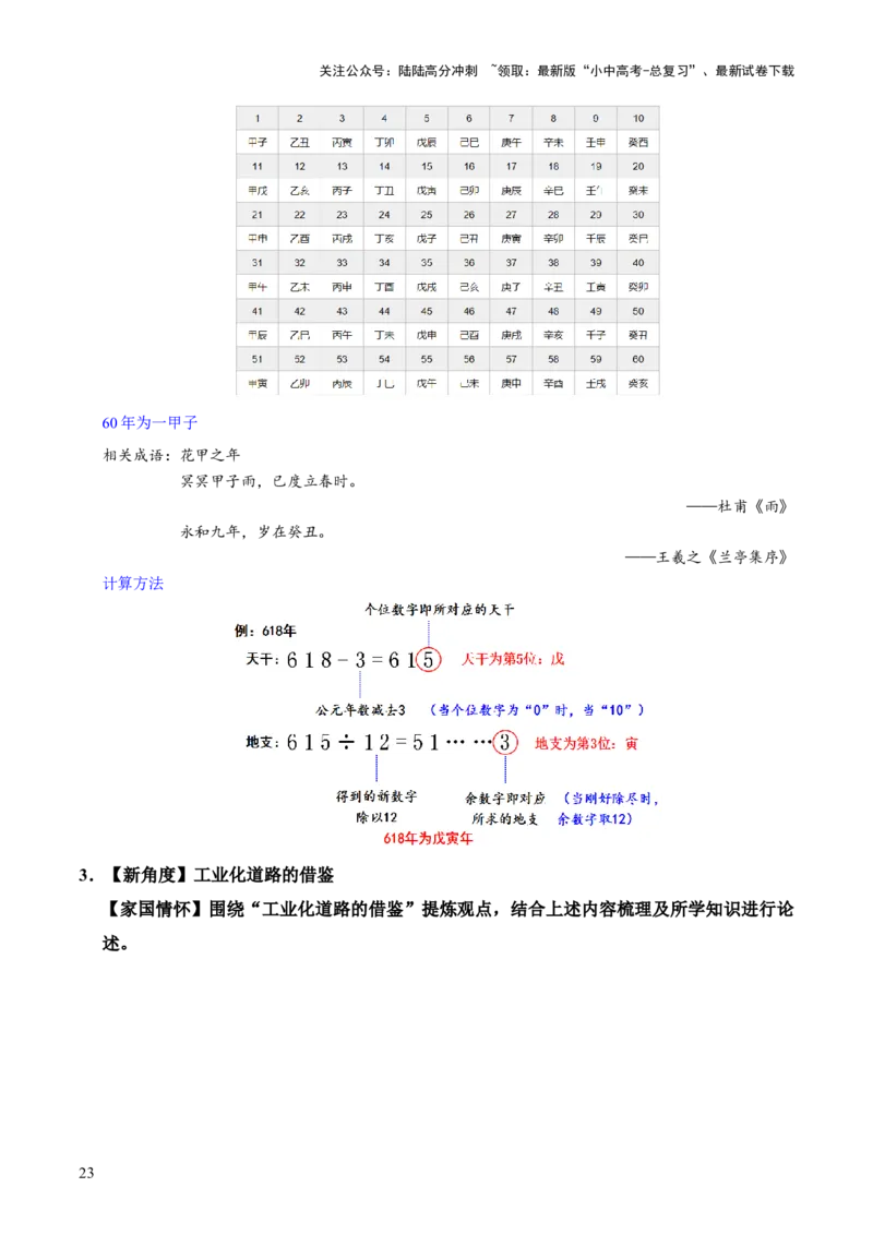 主题06++侵略与反抗+（历史时空+热词背诵+考点梳理+素养导向+命题预测）-2025年中考历史一轮知识点梳理_02中考总复习（2026版更新中）_06-历史-中考总复习_2025年中考复习资料