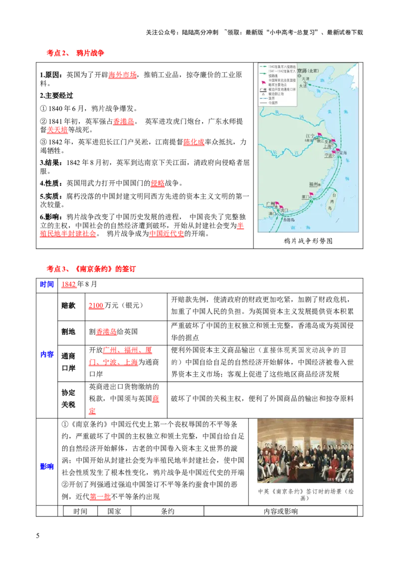 主题06++侵略与反抗+（历史时空+热词背诵+考点梳理+素养导向+命题预测）-2025年中考历史一轮知识点梳理_02中考总复习（2026版更新中）_06-历史-中考总复习_2025年中考复习资料