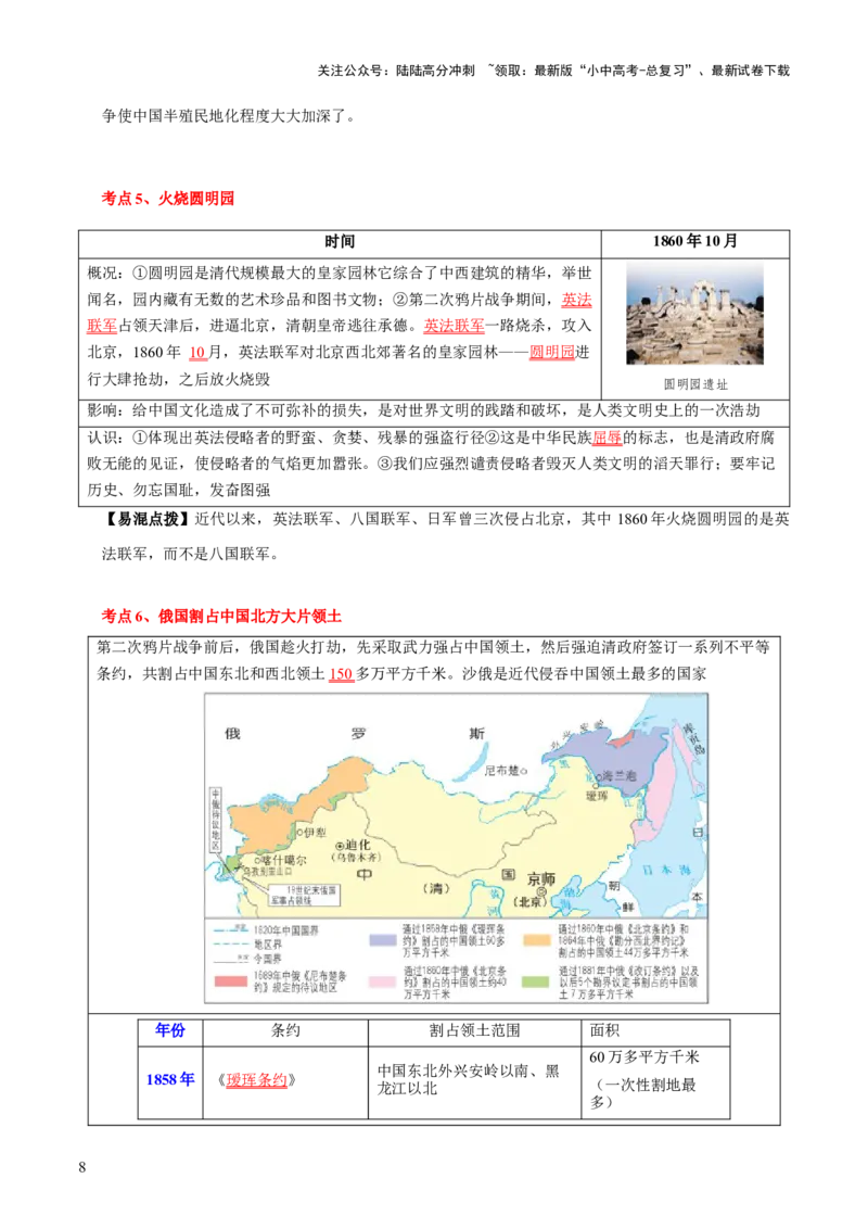 主题06++侵略与反抗+（历史时空+热词背诵+考点梳理+素养导向+命题预测）-2025年中考历史一轮知识点梳理_02中考总复习（2026版更新中）_06-历史-中考总复习_2025年中考复习资料