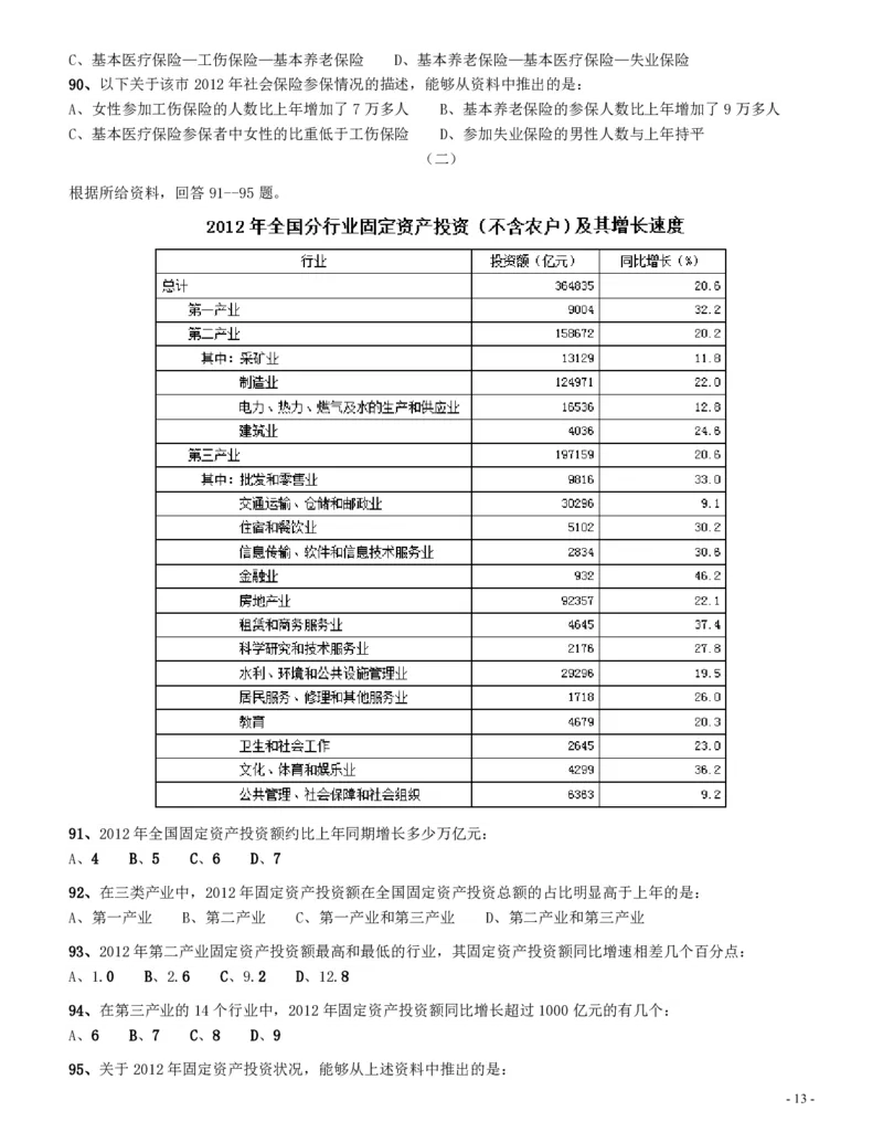 2014年四川公务员《行测》真题试卷（下半年）_34省+国考真题_34省考+国考pdf版推荐用这个版本_34省行测+申论真题pdf推荐用这个版本_四川公务员考试真题pdf版_题目