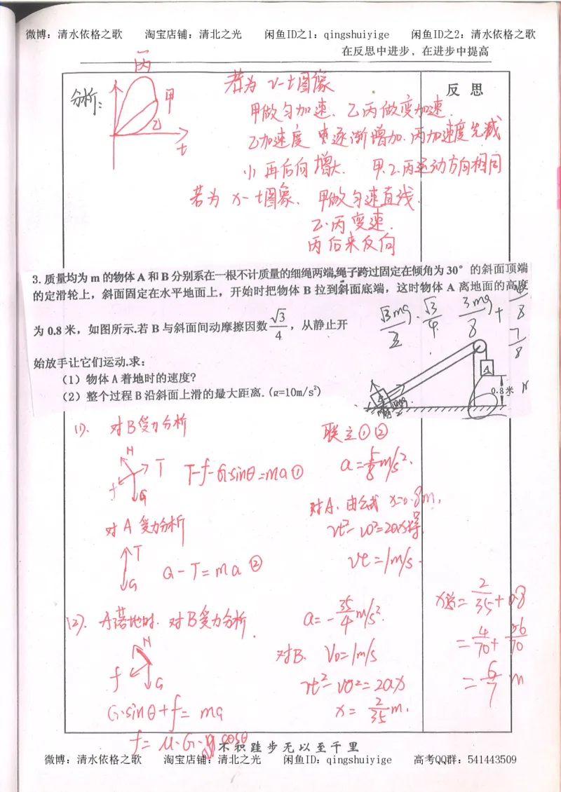 1.衡水中学高考积累与改错_高一物理（第1本）_110页_高中衡水学霸笔记_高中全部赠品_错题集高中九科_物理积累与改错